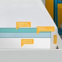 8 in. Firm Memory Foam Tight Top Twin Mattress by Simmons 19 8 in. Firm Memory Foam Tight Top Twin Mattress by Simmons -US Pride Furniture Shop white simmons mattresses 700800134 1010 fa 1000