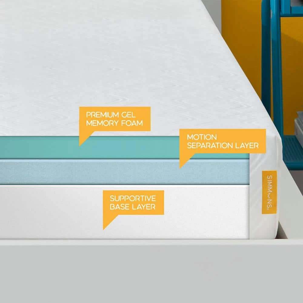 8 in. Firm Memory Foam Tight Top Twin Mattress by Simmons 10 8 in. Firm Memory Foam Tight Top Twin Mattress by Simmons - Image 8