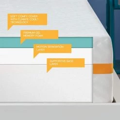 12 in. Plush Memory Foam Tight Top Queen Mattress by Simmons 19 12 in. Plush Memory Foam Tight Top Queen Mattress by Simmons -US Pride Furniture Shop white simmons mattresses 700811001 8050 76 1000