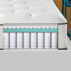 Alexandria 13 in. Plush Innerspring King Mattress by Simmons 10 Alexandria 13 in. Plush Innerspring King Mattress by Simmons -US Pride Furniture Shop white simmons mattresses 700812596 1060 4f 1000