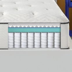 Americus 14 in. Plush Innerspring Queen Mattress Set by Simmons -US Pride Furniture Shop white simmons mattresses 700812598 9950 1f 1000