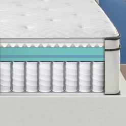 Americus 15 in. Plush Pillow Top Innerspring King Mattress Set by Simmons -US Pride Furniture Shop white simmons mattresses 700812599 9960 1f 1000